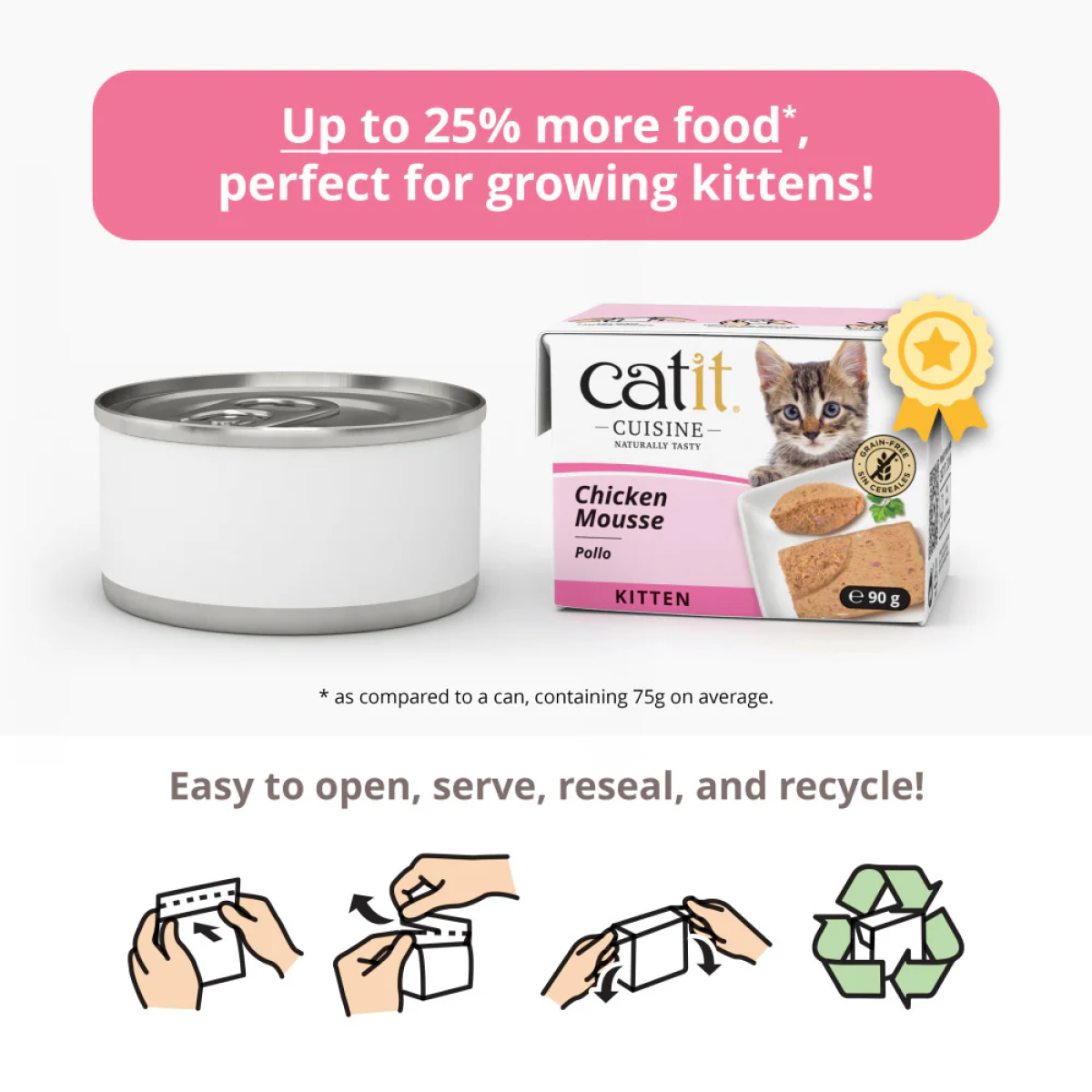 Catit Cuisine Chicken Mousse Kitten Food - 90g