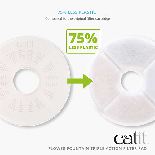 Catit Flower Fountain Triple Action Filter Pad, 2pcs