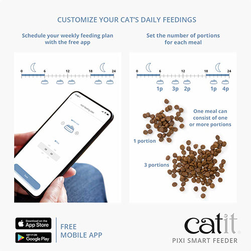 Catit PIXI Smart Dry Food Feeder