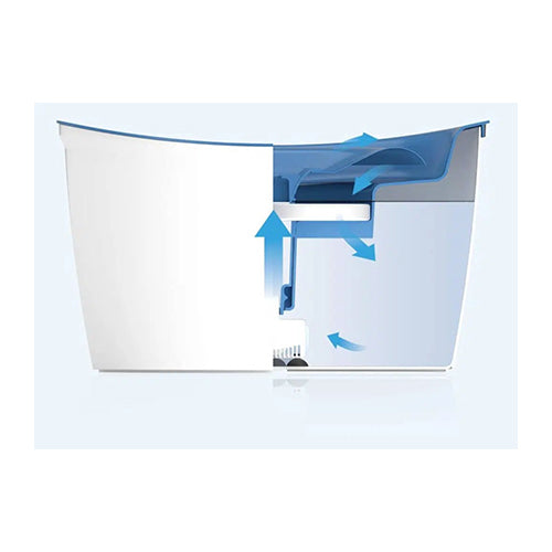 Zeus H2EAU Dog Drinking Fountain Blue Top - 6 L