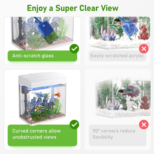 PF-285 Glass Aquarium with LED Light & Filter – 13L