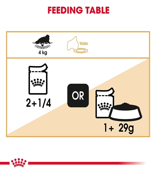Feline Breed Nutrition Persian Wet Food - 85g