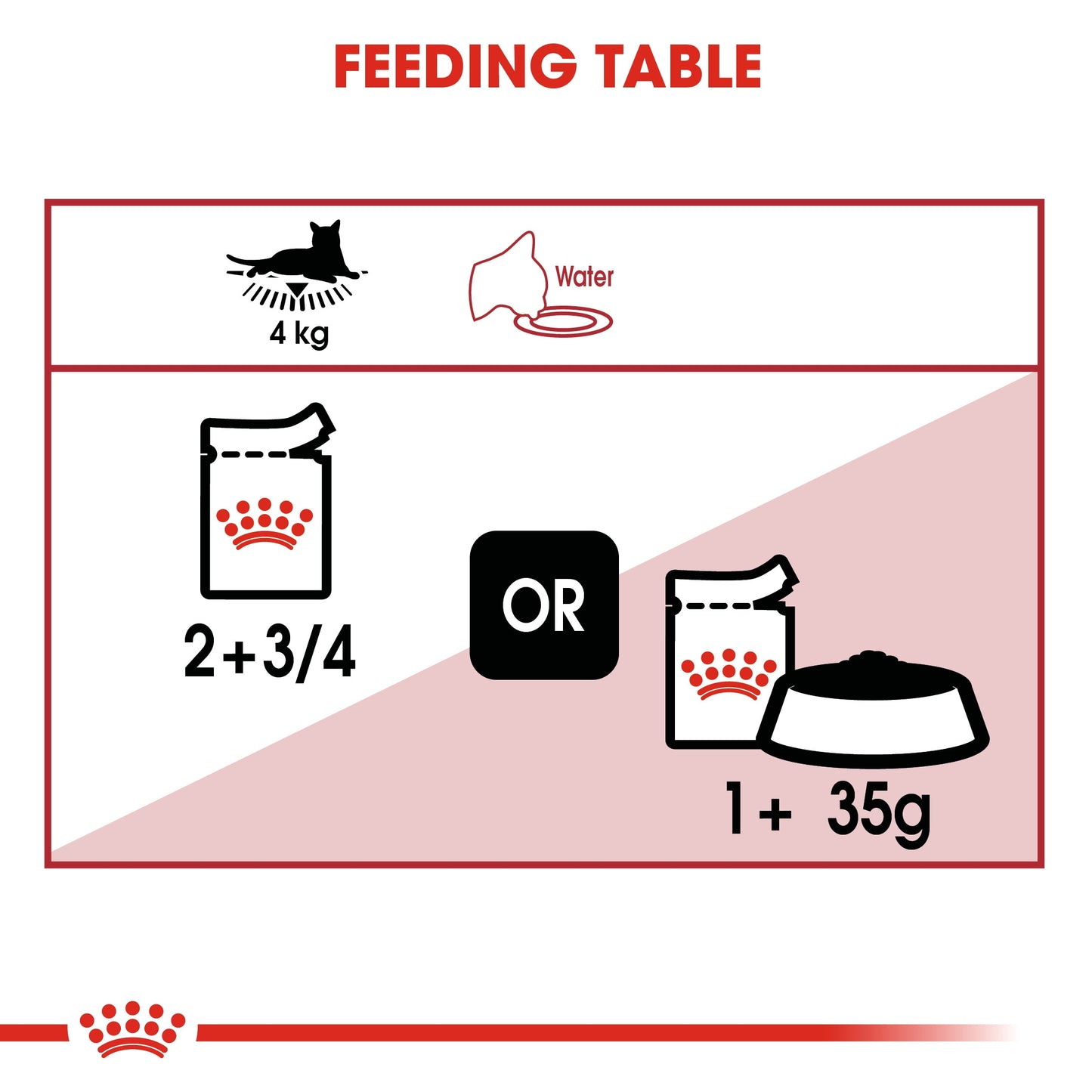 Feline Health Nutrition Instinctive Adult Cats Gravy Wet Food - 85g