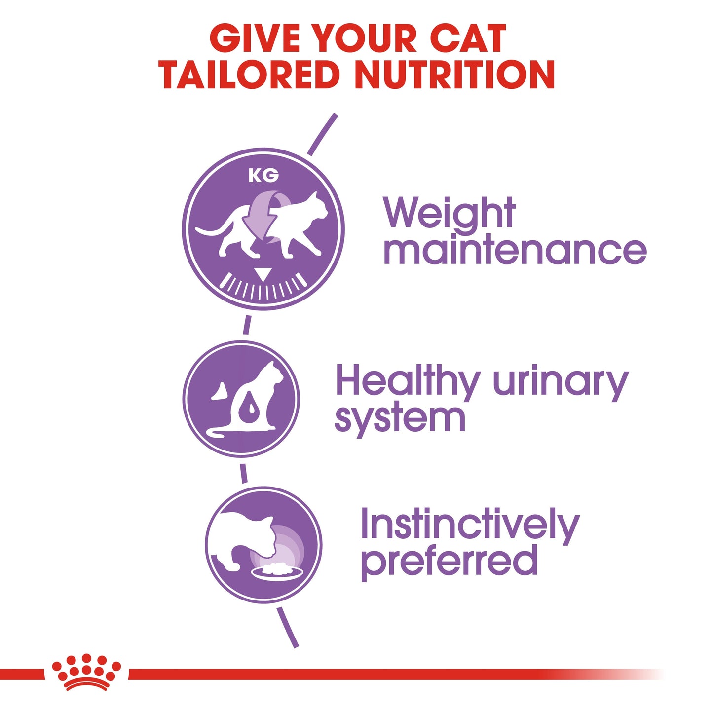 Feline Health Nutrition Sterilised Gravy Wet Food - 85g