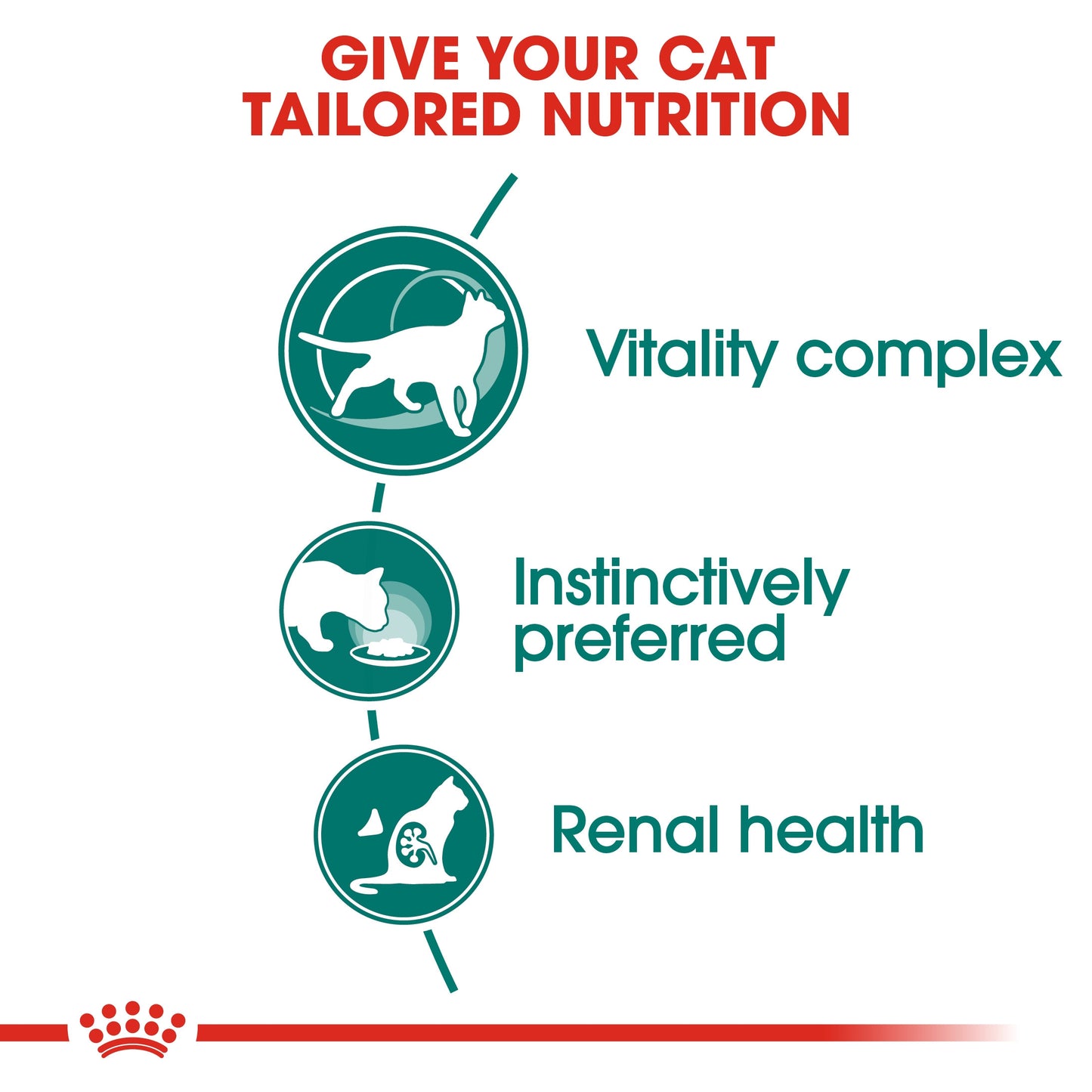 Feline Health Nutrition Instinctive +7 Gravy Wet Food - 85g