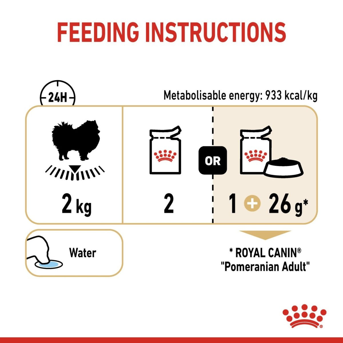 Breed Health Nutrition Pomeranian Wet Food - 85g