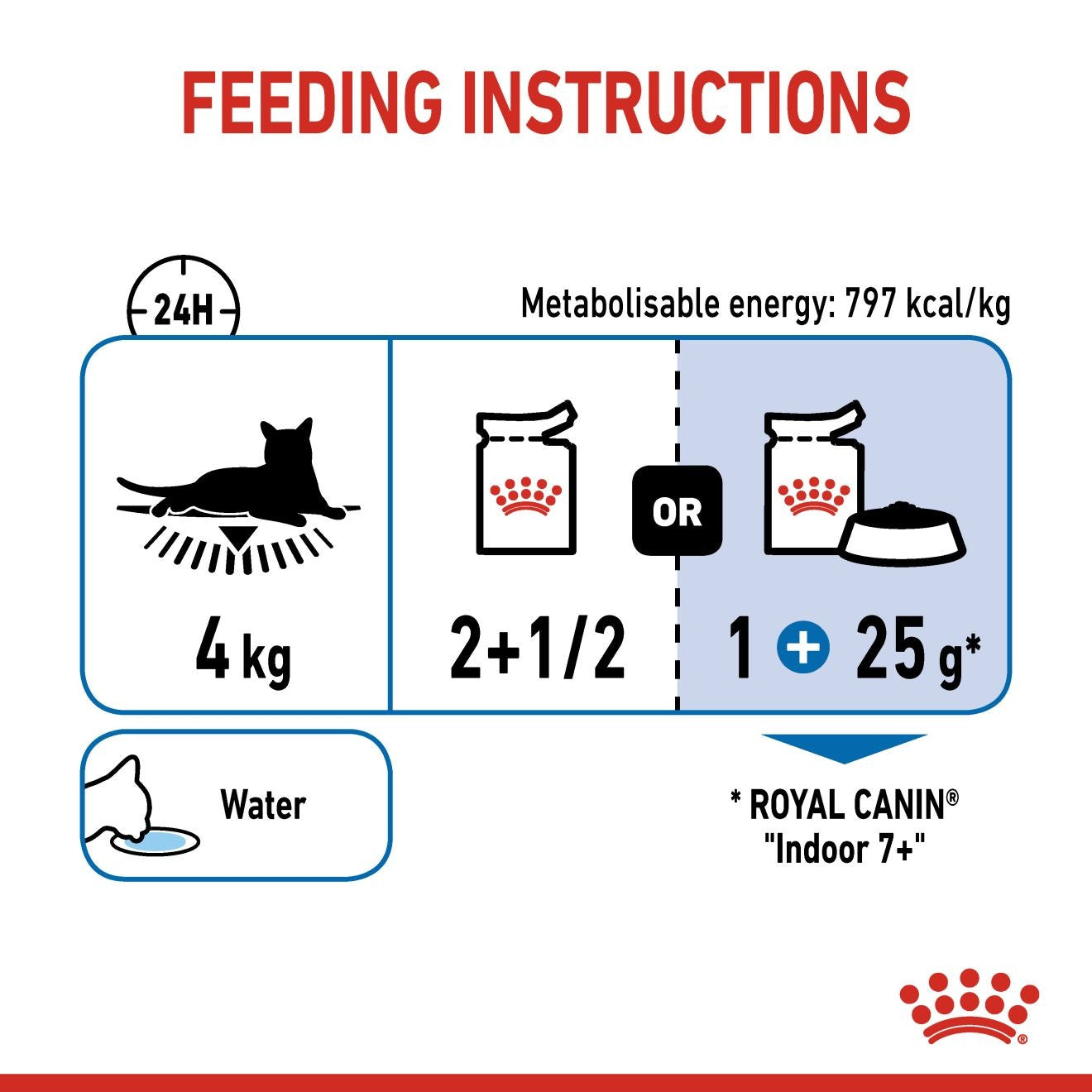 Feline Health Nutrition Indoor 7+ Wet Food - 85g