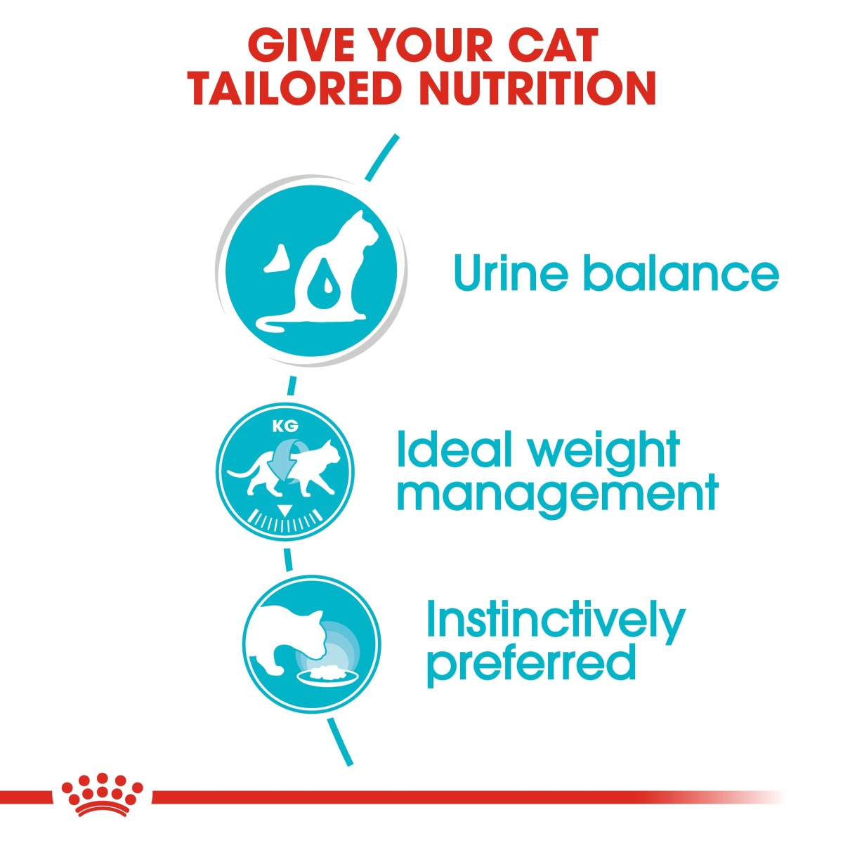 Feline Care Nutrition Urinary Care Wet Food - 85g