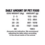 Canned Dog Food – Turkey with Pear (400g)