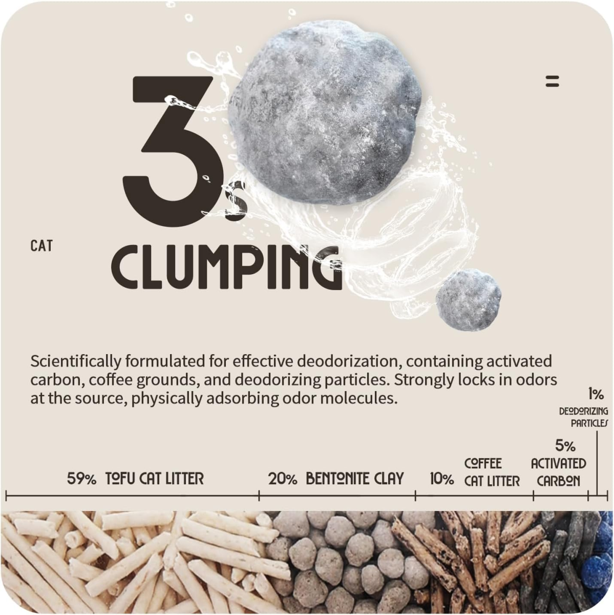 Clumping 5-in-1 Cat Litter – Coffee Scent (6L)