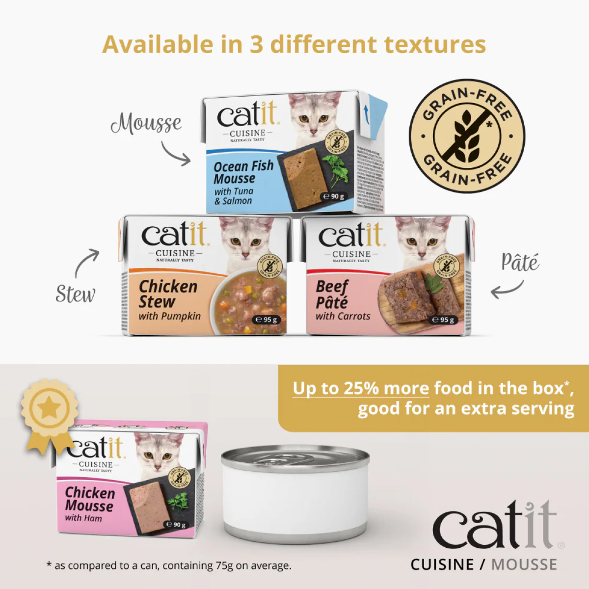 Catit Cuisine Beef Pate with Carrots - 95g