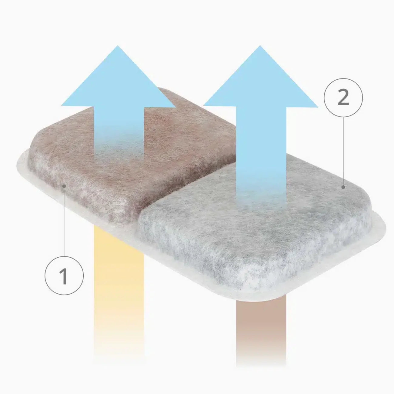 SmartSift Sifting Cat Pan