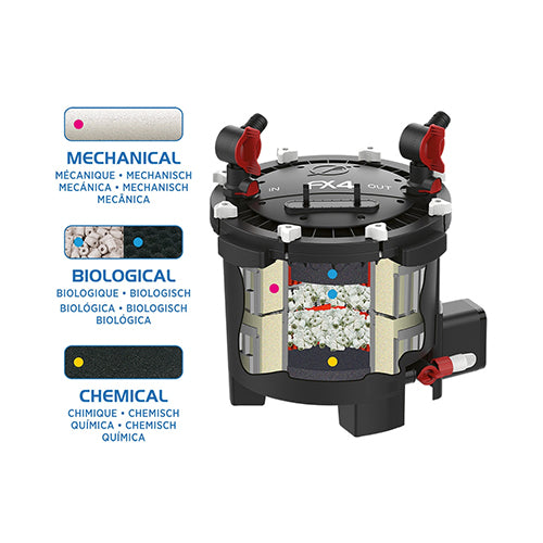 Fluval FX4 High Performance Canister Filter