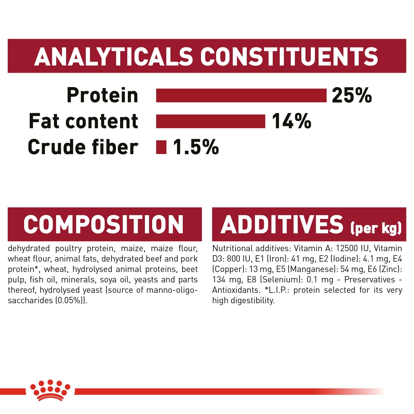 Size Health Nutrition Medium Adult