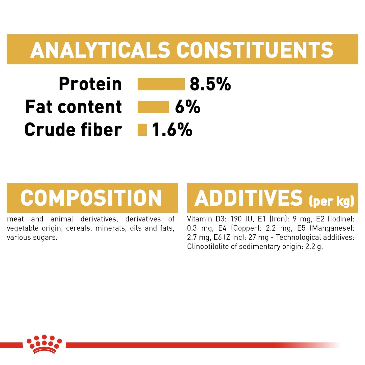 Breed Health Nutrition يوركشاير للبالغين (أغذية رطبة - أكياس) 12x85 جم