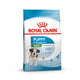 Size Health Nutrition Mini Puppy