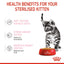 Feline Health Nutrition Kitten Sterilised Jelly (Wet Food - Pouches) 12x85g